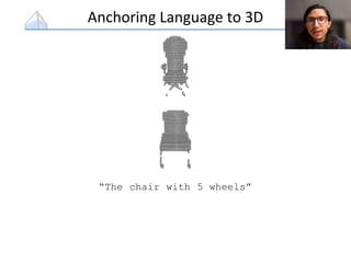 Anchoring Language to 3D
“The chair with 5 wheels”
 