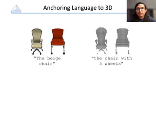 Anchoring Language to 3D
“The beige
chair”
“the chair with
5 wheels”
 
