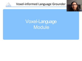 Voxel-informed Language Grounder
Voxel-Language
Module
 