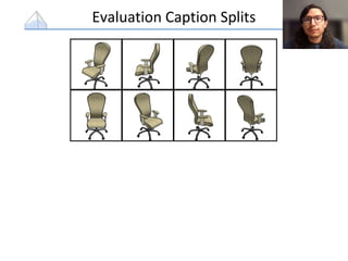 Evaluation Caption Splits
 