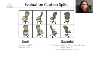 Evaluation Caption Splits
Visual
“Beige chair”
“Office chair”
Blindfolded
“high back with a star-shaped base
with wheels”
“can rotate, small arms”
 