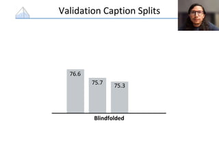 Validation Caption Splits
ViLBERT
Blindfolded
MATCH
LAGOR
76.6
75.7 75.3
 