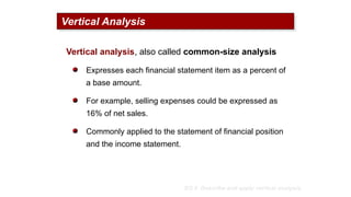 Vertical Financial Analysis Example FINANCIAL STATEMENT ANALYSIS FOR BUSINESS | PPTX