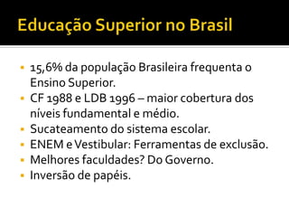 Educação Superior no Brasil15,6% da população Brasileira frequenta o Ensino Superior.