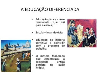 A EDUCAÇÃO DIFERENCIADA
    • Educação para a classe
      dominante que vai
      para a escola;

    • Escola = lugar do ócio;

    • Educação da maioria
      continua a coincidir
      com o processo de
      trabalho;

    • O mesmo fenômeno
      que caracterizou a
      sociedade      antiga
      persiste  na   Idade
      Média.
 