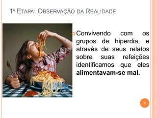 1º ETAPA: OBSERVAÇÃO DA REALIDADE


                    Convivendo   com os
                    grupos de hiperdia, e
                    através de seus relatos
                    sobre suas refeições
                    identificamos que eles
                    alimentavam-se mal.



                                         2
 