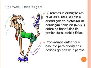 3º ETAPA: TEORIZAÇÃO
                        Buscamos   informação em
                        revistas e sites, e com a
                        orientação do professor de
                        educação física do (NASF)
                        sobre os benefícios da
                        pratica do exercício físico.

                        Procuramos entender o
                        assunto para orientar os
                        nossos grupos de hiperdia.

                                                  8
 