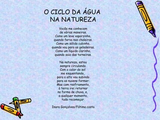 O CICLO DA ÁGUA  NA NATUREZA Vocês me conhecem de várias maneiras. Como um leve vaporzinho, quando fervo nas chaleiras. Como um sólido cubinho, quando vou para as geladeiras. Como um líquido clarinho, quando saio das torneiras. Na natureza, estou sempre circulando. Com o calor do sol  me esquentando,  para o alto vou subindo para as nuvens formar: Mas com resfriamento, à terra irei retornar na forma de chuva, e,  a qualquer momento, tudo recomeçar. Inara Gonçalves/Fátima costa 
