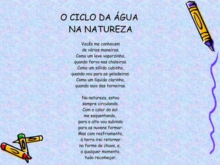 O CICLO DA ÁGUA  NA NATUREZA Vocês me conhecem de várias maneiras. Como um leve vaporzinho, quando fervo nas chaleiras. Como um sólido cubinho, quando vou para as geladeiras. Como um líquido clarinho, quando saio das torneiras. Na natureza, estou sempre circulando. Com o calor do sol  me esquentando,  para o alto vou subindo para as nuvens formar: Mas com resfriamento, à terra irei retornar na forma de chuva, e,  a qualquer momento, tudo recomeçar. Inara Gonçalves/Fátima costa 