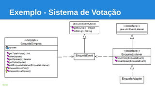 Exemplo - Sistema de Votação
 