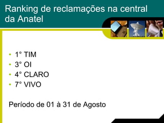 Ranking de reclamações na central da Anatel 1° TIM 3° OI 4° CLARO 7° VIVO Período de 01 à 31 de Agosto 
