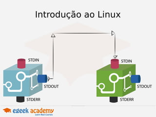Introdução ao Linux 
 