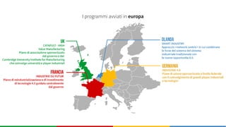 Requisiti obbligatori
Requisiti per usufruire dell’iper ammortamento del 250% su macchine ed impianti
Controllo per mezzo di PLC o CNC Interfaccia HMI semplice e intuitiva
Rispondenza agli standard recenti di sicurezza
Interconnessione con
sistemi informatici di fabbrica e
rete di fornitura o
altre macchine del ciclo produttivo
Sistemi di telemanutenzione,
telediagnosi e controllo remoto
 