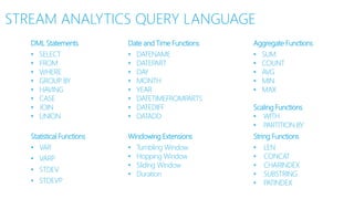STREAM ANALYTICS QUERY LANGUAGE
DML Statements
• SELECT
• FROM
• WHERE
• GROUP BY
• HAVING
• CASE
• JOIN
• UNION
Windowing Extensions
• Tumbling Window
• Hopping Window
• Sliding Window
• Duration
Aggregate Functions
• SUM
• COUNT
• AVG
• MIN
• MAX
Scaling Functions
• WITH
• PARTITION BY
Date and Time Functions
• DATENAME
• DATEPART
• DAY
• MONTH
• YEAR
• DATETIMEFROMPARTS
• DATEDIFF
• DATADD
String Functions
• LEN
• CONCAT
• CHARINDEX
• SUBSTRING
• PATINDEX
Statistical Functions
• VAR
• VARP
• STDEV
• STDEVP
 