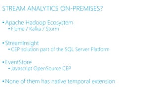 STREAM ANALYTICS ON-PREMISES?
•Apache Hadoop Ecosystem
• Flume / Kafka / Storm
•StreamInsight
• CEP solution part of the SQL Server Platform
•EventStore
• Javascript OpenSource CEP
•None of them has native temporal extension
 