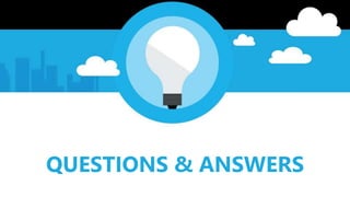 QUESTIONS & ANSWERS
 