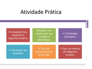 Atividade Prática
Em duplas/trios,
analisem o
seguinte cenário:
Busquem um
sistema de sua
escolha e
identifique:
• 2 Entidades
principais;
• 2 Atributos por
entidade;
• Tipo de
relacionamento
entre elas.
• Faça um esboço
de diagrama
simples.
 