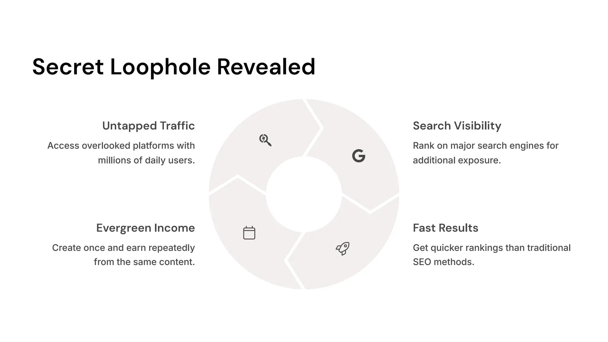 Secret Loophole Revealed
Untapped Traffic
Access overlooked platforms with
millions of daily users.
Search Visibility
Rank on major search engines for
additional exposure.
Fast Results
Get quicker rankings than traditional
SEO methods.
Evergreen Income
Create once and earn repeatedly
from the same content.
 