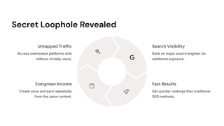 Secret Loophole Revealed
Untapped Traffic
Access overlooked platforms with
millions of daily users.
Search Visibility
Rank on major search engines for
additional exposure.
Fast Results
Get quicker rankings than traditional
SEO methods.
Evergreen Income
Create once and earn repeatedly
from the same content.
 