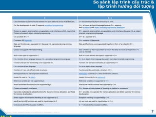 Slide-C++ Bài1-2-3-42, kỹ thuật lập trình.pdf