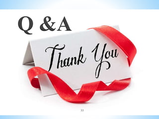 33
Q &A
 