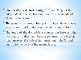 8
*The crafty cat has caught three large rats :
independent clause because we can understand it
when it stands alone.
* Because it is very hungry : Dependent clause
because we don’t understand when it stands alone.
*The logic of the dotted-line connection between the
two clause is that the “because-clause “is adverbial
(that answer the adverbial question why?) and it
modify to the verb of the main clause.
 