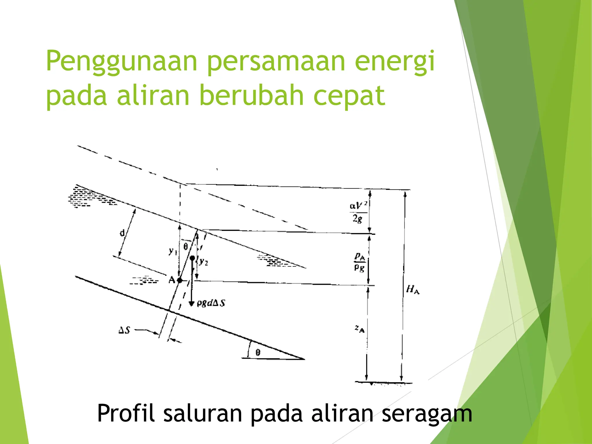 Penggunaan persamaan energi
pada aliran berubah cepat
Profil saluran pada aliran seragam
 