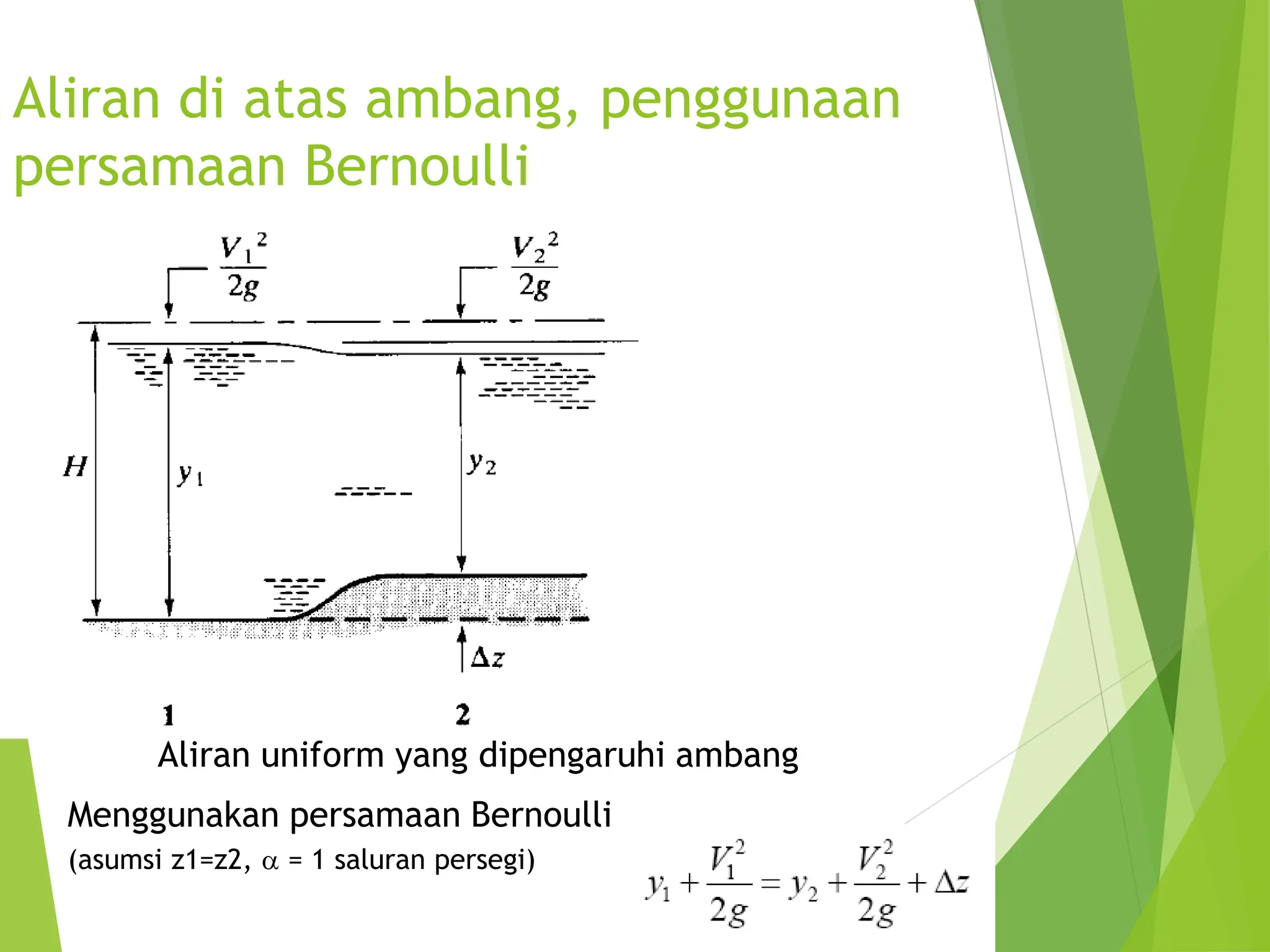 Aliran di atas ambang, penggunaan
persamaan Bernoulli
Aliran uniform yang dipengaruhi ambang
Menggunakan persamaan Bernoulli
(asumsi z1=z2, a = 1 saluran persegi)
 