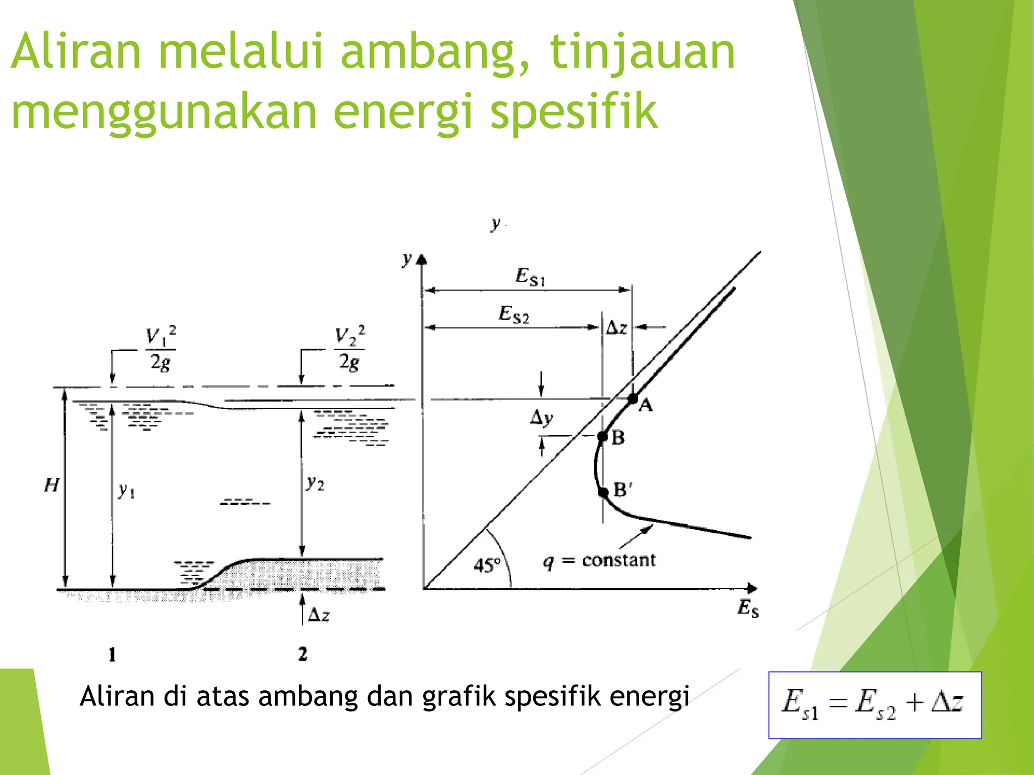 Aliran melalui ambang, tinjauan
menggunakan energi spesifik
Aliran di atas ambang dan grafik spesifik energi
 