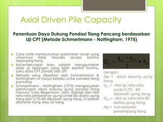 Axial Driven Pile Capacity
 Cara statik membutuhkan parameter tanah yang
umumnya tidak tersedia secara kontinu
sepanjang tiang
 Kecenderungan baru adalah menggunakan
data uji lapangan yang lebih bersifat kontinu,
yaitu data CPT (sondir) dan SPT
 Metoda yang diberikan oleh Schmertmann &
Nottingham ini hanya berlaku untuk pondasi tiang
pancang
 Schmertmann - Nottingham (1975) menganjurkan
perhitungan daya dukung ujung pondasi tiang
menurut cara Begemann, yaitu diambil dari nilai
rata-rata perlawanan ujung sondir 8D diatas ujung
tiang dan 0.7D-4D dibawah ujung tiang. D adalah
diameter tiang atau sisi tiang
p
c2
c1
p A
2
q
q
Q 


dengan:
Qp = daya dukung ujung
tiang
qc1 = nilai qc rata-rata
pada 0.7D - 4D
dibawah ujung tiang
Qc2 = nilai qc rata-rata 8D
diatas ujung tiang
Ap = luas proyeksi
penampang tiang
Penentuan Daya Dukung Pondasi Tiang Pancang berdasarkan
Uji CPT (Metode Schmertmann - Nottingham, 1975)
 