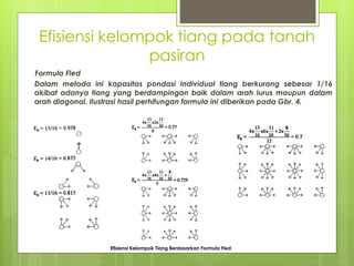 Efisiensi kelompok tiang pada tanah
pasiran
Formula Fled
Dalam metoda ini kapasitas pondasi individual tiang berkurang sebesar 1/16
akibat adanya tiang yang berdampingan baik dalam arah lurus maupun dalam
arah diagonal. Ilustrasi hasil perhitungan formula ini diberikan pada Gbr. 4.
Efisiensi Kelompok Tiang Berdasarkan Formula Fled
 