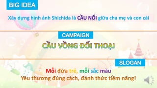 Xây dựng hình ảnh Shichida là giữa cha mẹ và con cái 
Mỗi đứa trẻ, mỗi sắc màu 
 