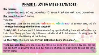 PHASE 1: LỜI BA MẸ (1-31/3/2015) 
Key message: 
LIỆU NHỮNG ĐIỀU BỐ MẸ CHO RẰNG TỐT NHẤT ẮT ĐÃ TỐT NHẤT CHO CON MÌNH? 
Key hook: Influencers’ sharing 
Timeline: 
1-7/3/2015: Xuất bản bộ print-ads “Mỗi đứa trẻ, mỗi sắc màu” và bộ flash card, chủ đề: 
“Những điều không phải bố mẹ nào cũng biết” 
7-14/3/2015: 7 Influencers là 7 bố mẹ của những người nổi tiếng ở các độ tuổi và lĩnh vực 
khác nhau. Trong giai đoạn này, influencers sẽ chia sẻ về 7 cách dạy con của riêng mình để 
giúp con phát triển tài năng và thành công. 
15-25/3/2015: Phát động cuộc thi “Con biết không, ba mẹ chỉ mong…”. 
Trong suốt giai đoạn, viral clip và các bài PR với nội dung chia sẻ chuyện dạy con, tác hại 
của bạo hành và phương pháp giáo dục hiện đại Shichida sẽ được đăng tải qua các kênh 
truyền thông. 
 