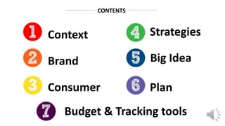 CONTENTS 
Context 
Brand 
Consumer 
Strategies 
Big Idea 
Plan 
Budget & Tracking tools 
 
