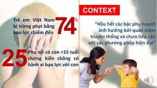 CONTEXT 
7 Trẻ em Việt Nam 
bị trừng phạt bằng 
bạo lực chiếm đến 
25% 
% 4 “Hầu hết các bậc phụ huynh 
Phụ nữ có con <15 tuổi 
chứng kiến chồng có 
hành vi bạo lực với con 
ảnh hưởng bởi quan niệm 
truyền thống và chưa tiếp cận 
với các phương pháp hiện đại” 
 