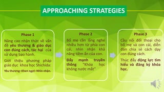 Phase 1 
APPROACHING STRATEGIES 
Nâng cao nhận thức về vấn 
đề yêu thương & giáo dục 
con đúng cách, tác hại của 
sử dụng bạo hành. 
Giới thiệu phương pháp 
giáo dục khoa học Shichida: 
Yêu thương–Khen ngợi–Nhìn nhận. 
Phase 2 
Bố mẹ cần lắng nghe 
nhiều hơn từ phía con 
cái, nhìn nhận khả 
năng tiềm ẩn của con. 
Đẩy mạnh truyền 
thông “Khóa học 
không nước mắt” 
Phase 3 
Cầu nối đối thoại cho 
bố mẹ và con cái, diễn 
đàn chia sẻ cách dạy 
con đúng cách. 
Thúc đẩy động lực tìm 
hiểu và đăng ký khóa 
học. 
 