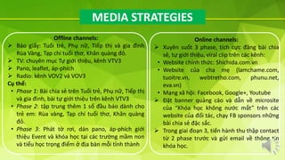 MEDIA STRATEGIES 
Online channels: 
 Xuyên suốt 3 phase, tích cực đăng bài chia 
sẻ, tự giới thiệu, viral clip trên các kênh: 
• Website chính thức: Shichida.com.vn 
• Website của cha mẹ (lamchame.com, 
tuoitre.vn, webtretho.com, phunu.net, 
eva.vn) 
• Mạng xã hội: Facebook, Google+, Youtube 
 Đặt banner quảng cáo và dẫn về microsite 
của “Khóa học không nước mắt” trên các 
website của đối tác, chạy FB sponsors những 
bài chia sẻ đặc sắc. 
 Trong giai đoạn 3, tiến hành thu thập contact 
từ 2 phase trước và gửi email về thông tin 
khóa học. 
Offline channels: 
 Báo giấy: Tuổi trẻ, Phụ nữ, Tiếp thị và gia đình 
Rùa Vàng, Tạp chí tuổi thơ, Khăn quàng đỏ. 
 TV: chuyên mục Tự giới thiệu, kênh VTV3 
 Pano, leaflet, áp-phích 
 Radio: kênh VOV2 và VOV3 
Cụ thể: 
• Phase 1: Bài chia sẻ trên Tuổi trẻ, Phụ nữ, Tiếp thị 
và gia đình, bài tự giới thiệu trên kênh VTV3 
• Phase 2: tập trung thêm 1 số đầu báo dành cho 
trẻ em: Rùa vàng, Tạp chí tuổi thơ, Khăn quàng 
đỏ. 
• Phase 3: Phát tờ rơi, dán pano, áp-phích giới 
thiệu Event và khóa học tại các trường mầm non 
và tiểu học trọng điểm ở địa bàn mỗi tỉnh thành 
 