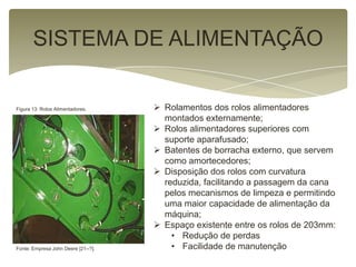 SISTEMA DE ALIMENTAÇÃO
 Rolamentos dos rolos alimentadores
montados externamente;
 Rolos alimentadores superiores com
suporte aparafusado;
 Batentes de borracha externo, que servem
como amortecedores;
 Disposição dos rolos com curvatura
reduzida, facilitando a passagem da cana
pelos mecanismos de limpeza e permitindo
uma maior capacidade de alimentação da
máquina;
 Espaço existente entre os rolos de 203mm:
• Redução de perdas
• Facilidade de manutenção
Figura 13: Rolos Alimentadores.
Fonte: Empresa John Deere [21--?].
 