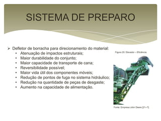  Defletor de borracha para direcionamento do material:
• Atenuação de impactos estruturais;
• Maior durabilidade do conjunto;
• Maior capacidade de transporte de cana;
• Reversibilidade possível;
• Maior vida útil dos componentes móveis;
• Redução de pontos de fuga no sistema hidráulico;
• Redução na quantidade de peças de desgaste;
• Aumento na capacidade de alimentação.
SISTEMA DE PREPARO
Figura 20: Elevador – Eficiência.
Fonte: Empresa John Deere [21--?].
 