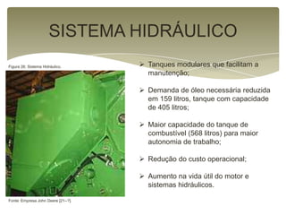 SISTEMA HIDRÁULICO
 Tanques modulares que facilitam a
manutenção;
 Demanda de óleo necessária reduzida
em 159 litros, tanque com capacidade
de 405 litros;
 Maior capacidade do tanque de
combustível (568 litros) para maior
autonomia de trabalho;
 Redução do custo operacional;
 Aumento na vida útil do motor e
sistemas hidráulicos.
Figura 26: Sistema Hidráulico.
Fonte: Empresa John Deere [21--?].
 