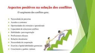 Aspectos positivos na solução dos conflitos
O surgimento dos conflitos gera:
 Necessidade de parcerias
 Acordos e contratos
 Oportunidades de estimular o aprendizado
 Capacidade de solucionar conflitos
 Habilidades para negociação
 Profissionais eficazes
 Relações duradouras
 Necessidade de cooperação
 Exercita e lapida habilidades gerenciais
 Crescimento e ganhos mútuos
 