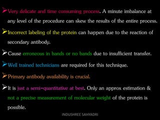 Very delicate and time consuming process. A minute imbalance at
any level of the procedure can skew the results of the entire process.
Incorrect labeling of the protein can happen due to the reaction of
secondary antibody.
Cause erroneous in bands or no bands due to insufficient transfer.
Well trained technicians are required for this technique.
Primary antibody availability is crucial.
It is just a semi-quantitative at best. Only an approx estimation &
not a precise measurement of molecular weight of the protein is
possible.
INDUSHREE SAHYADRI
 