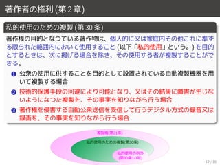 著作者の権利 (第 2 章)
私的使用のための複製 (第 30 条)
著作権の目的となつている著作物は、個人的に又は家庭内その他これに準ず
る限られた範囲内において使用すること (以下「私的使用」という。) を目的
とするときは、次に掲げる場合を除き、その使用する者が複製することがで
きる。
1 公衆の使用に供することを目的として設置されている自動複製機器を用
いて複製する場合
2 技術的保護手段の回避により可能となり、又はその結果に障害が生じな
いようになつた複製を、その事実を知りながら行う場合
3 著作権を侵害する自動公衆送信を受信して行うデジタル方式の録音又は
録画を、その事実を知りながら行う場合
複製権(第21条)
私的使用のための複製(第30条)
私的使用の例外
(第30条1-3号)
12 / 18
 