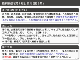 権利侵害 (第 7 章)/罰則 (第 8 章)
差止請求権 (第 112 条)
著作者、著作権者、出版権者、実演家又は著作隣接権者は、その著作者人格
権、著作権、出版権、実演家人格権又は著作隣接権を侵害する者又は侵害す
るおそれがある者に対し、その侵害の停止又は予防を請求することができる。
第 119 条
著作権、出版権又は著作隣接権を侵害した者は、十年以下の懲役若しくは千
万円以下の罰金に処し、又はこれを併科する。
2 次の各号のいずれかに該当する者は、五年以下の懲役若しくは五百万円以
下の罰金に処し、又はこれを併科する。
一 著作者人格権又は実演家人格権を侵害した者
第 123 条
第百十九条、第百二十条の二第三号及び第四号、第百二十一条の二並びに前
条第一項の罪は、告訴がなければ公訴を提起することができない。
※親告罪: 著作者の訴えがなければ逮捕されたり罰せられたりしない
16 / 18
 