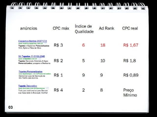 SEARCH ENGINE OPTIMIZATION




03
 