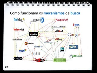 Como funcionam os mecanismos de busca




22
 