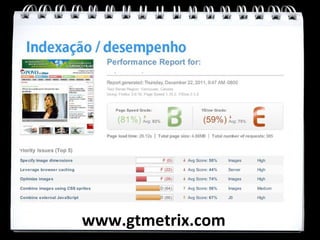www.gtmetrix.com
 