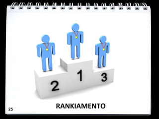 25
     RANKIAMENTO
 