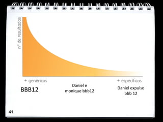 Daniel e
                             Daniel expulso
     BBB12   monique bbb12
                                bbb 12



41
 