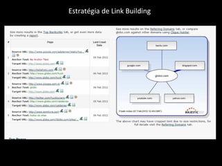 Estratégia de Link Building




 SEO – MÓDULO AVANÇADO
 
